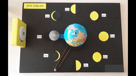 güneş dünya ve ayın hareketleri 5 sınıf proje ödevi